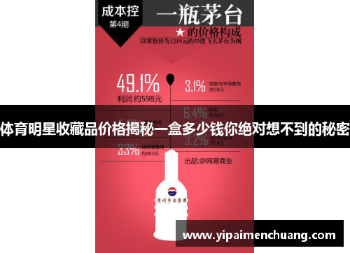 体育明星收藏品价格揭秘一盒多少钱你绝对想不到的秘密