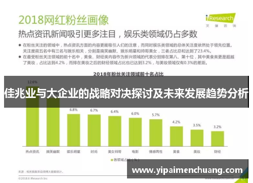 佳兆业与大企业的战略对决探讨及未来发展趋势分析